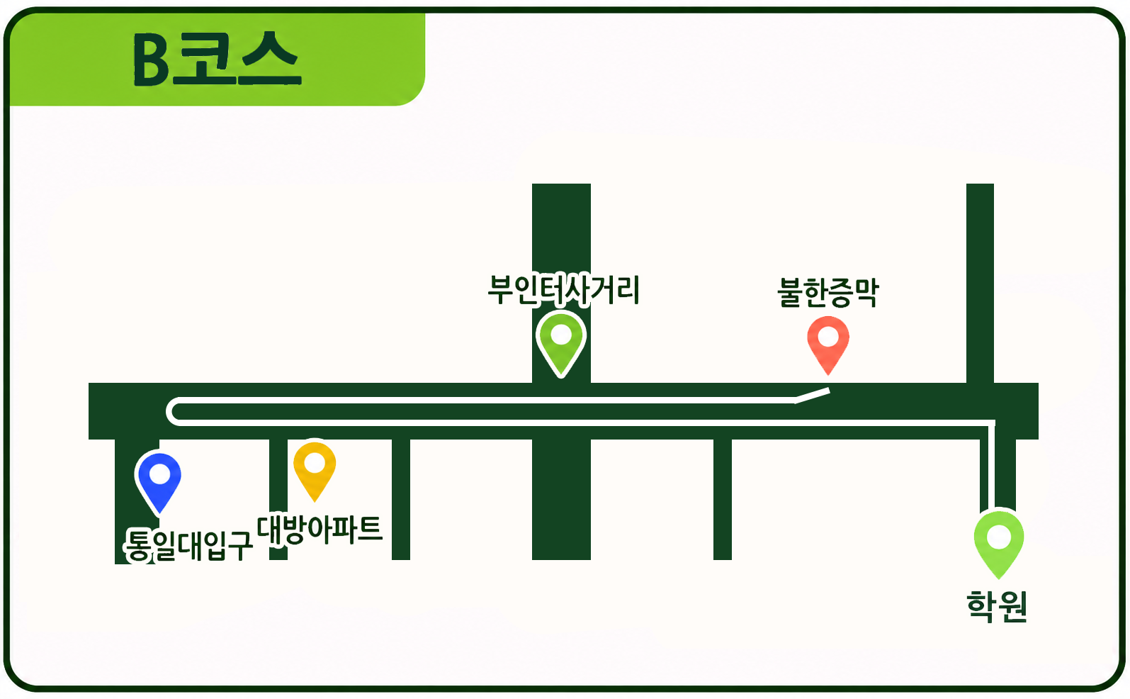도로주행 B코스 약도