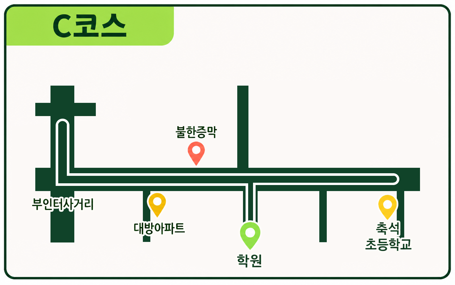 도로주행 C코스 약도