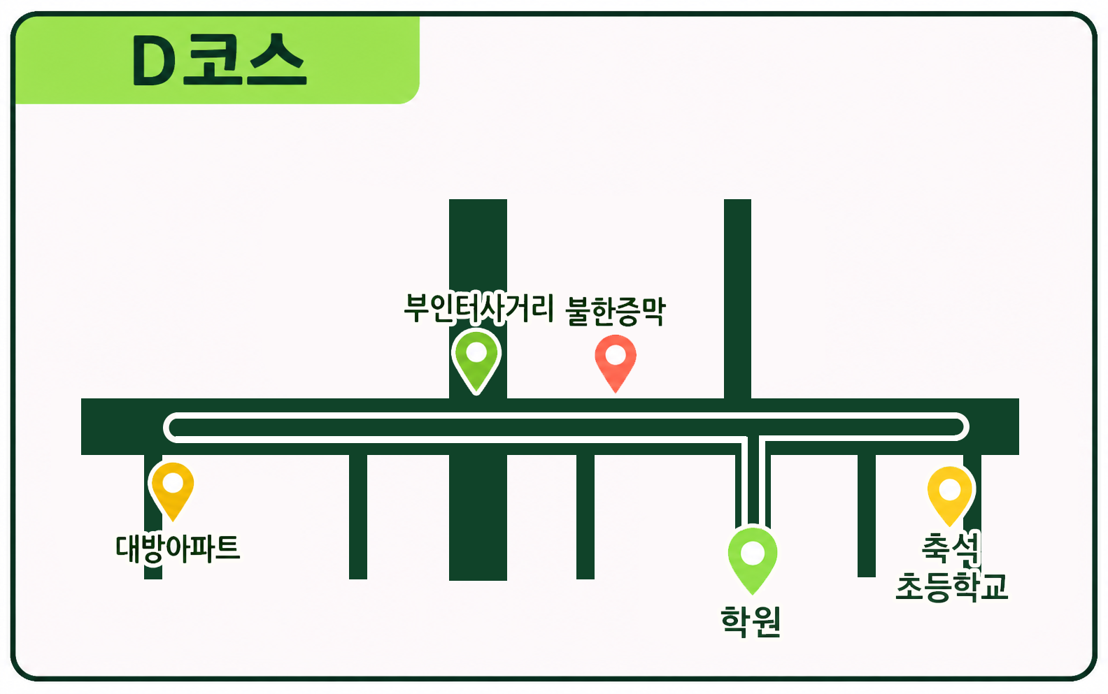 도로주행 D코스 약도
